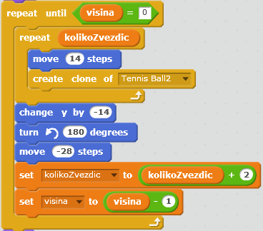 (smrekca scratch zanka.png)